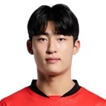 Seung-bin Jung